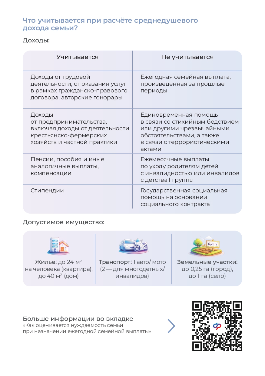 СОЦИАЛЬНЫЙ ФОНД РОССИИ НАЧНЁТ ПРИЁМ ЗАЯВЛЕНИЙ О НАЗНАЧЕНИИ ЕЖЕГОДНОЙ СЕМЕЙНОЙ ВЫПЛАТЫ ГРАЖДАНАМ РОССИЙСКОЙ ФЕДЕРАЦИИ